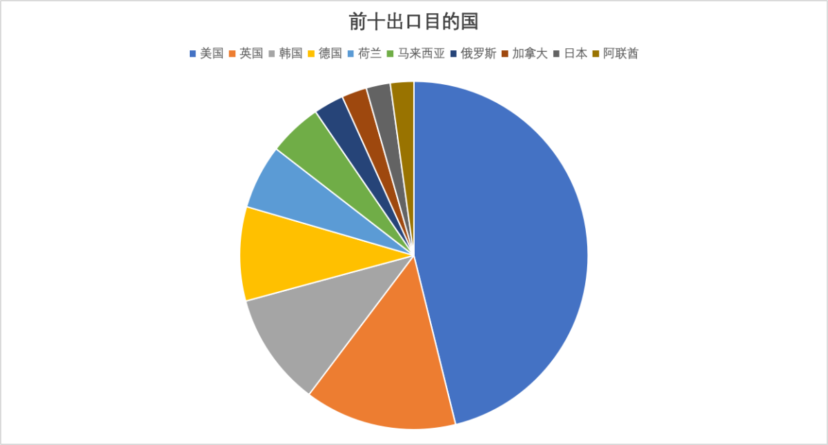 2c1650a977712a86ffb1b9e56c9c7ffd.png