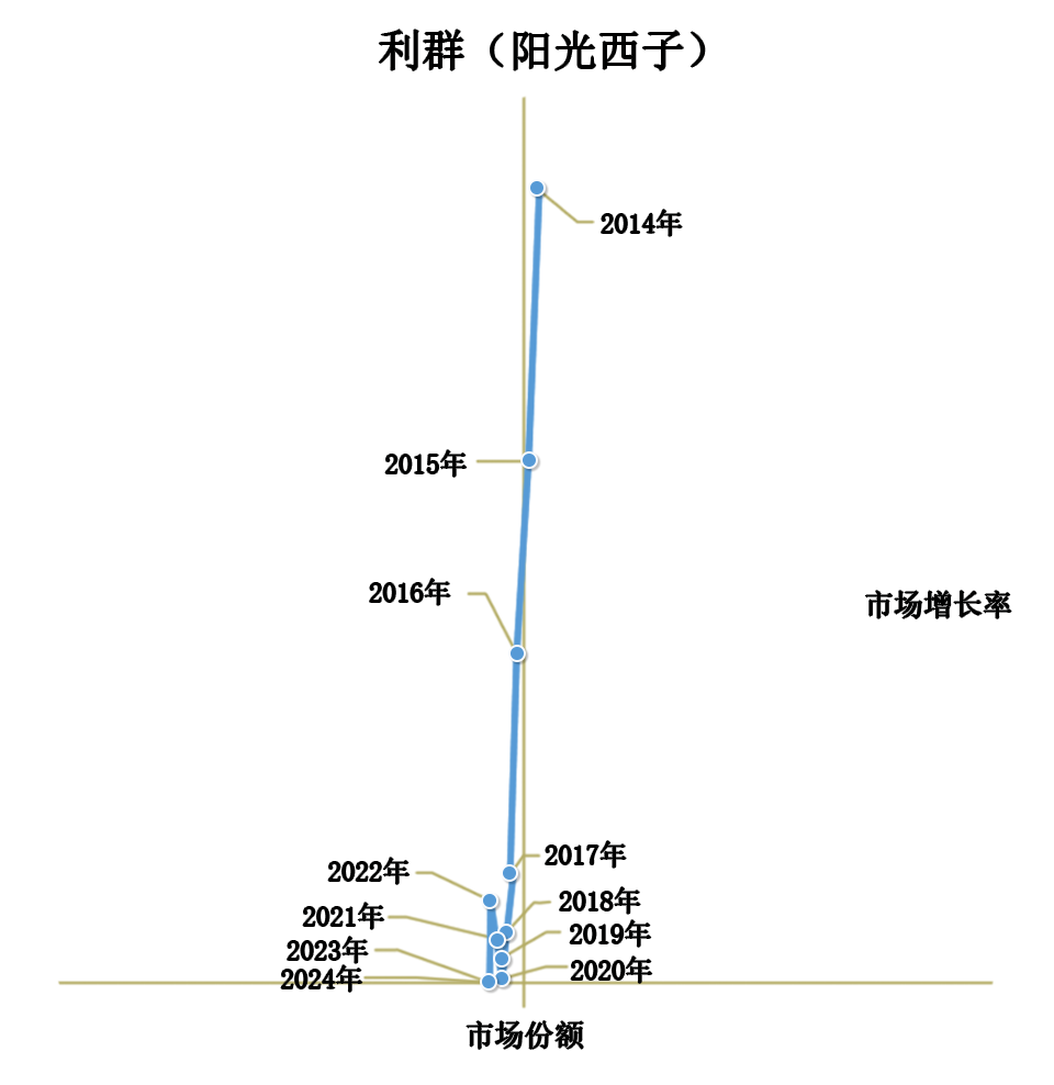 微信圖片_20250714100403.png