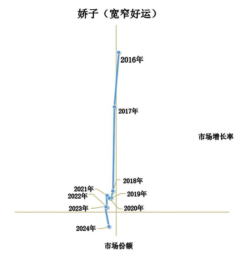微信圖片_20250714100409.png