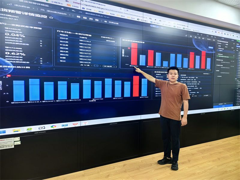 團(tuán)隊(duì)成員運(yùn)用QvuckBI展示運(yùn)行數(shù)據(jù)預(yù)警 團(tuán)隊(duì)成員運(yùn)用QvuckBI展示運(yùn)行數(shù)據(jù)預(yù)警