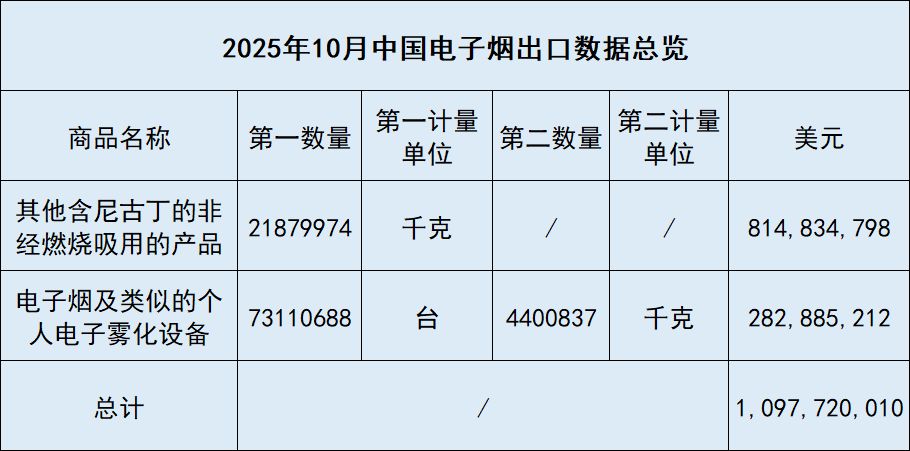 微信圖片_20251124114917.png 微信圖片_20251124114917.png